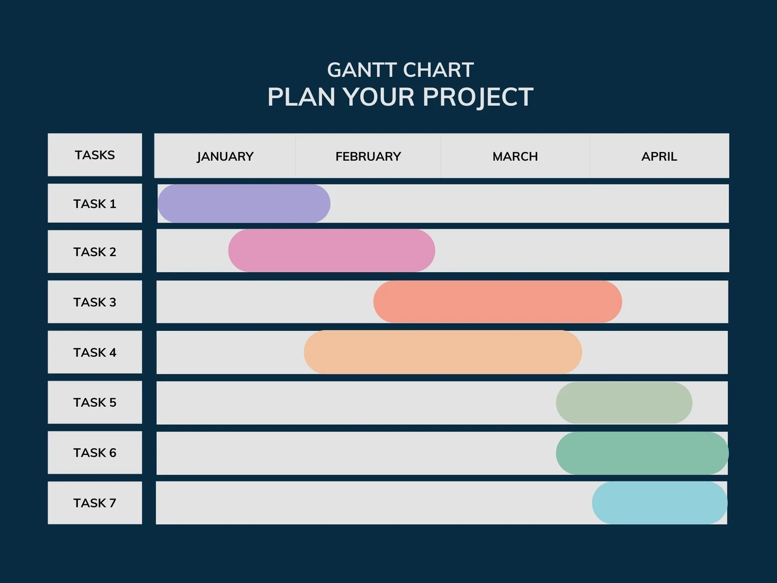 Gantt Chart A Comprehensive Guide