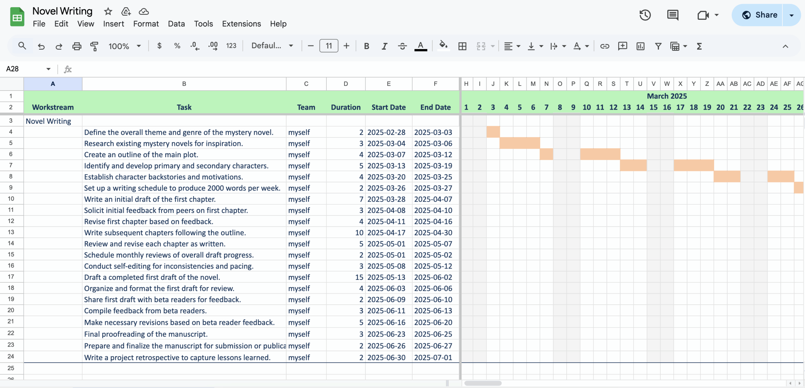 Build Gantt Chart Online