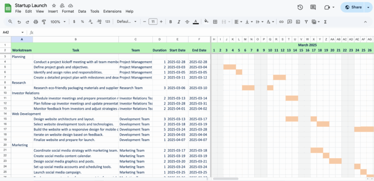 Gantt Chart AI Free Online Project Management U0026 Task Scheduling Tool