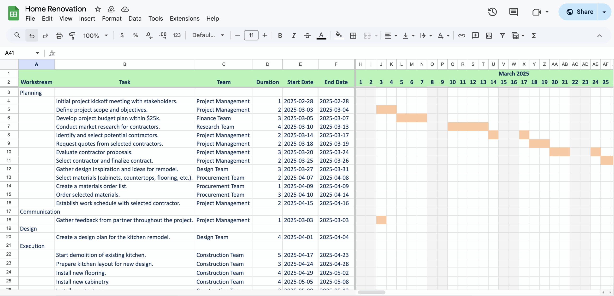 Gantt Chart Program Free Gantt Chart Program Free