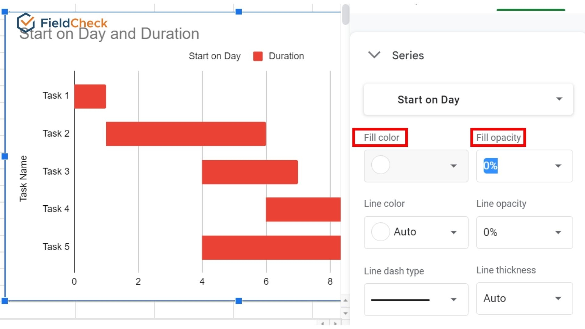 Gantt Chart An Effective Project Management Method
