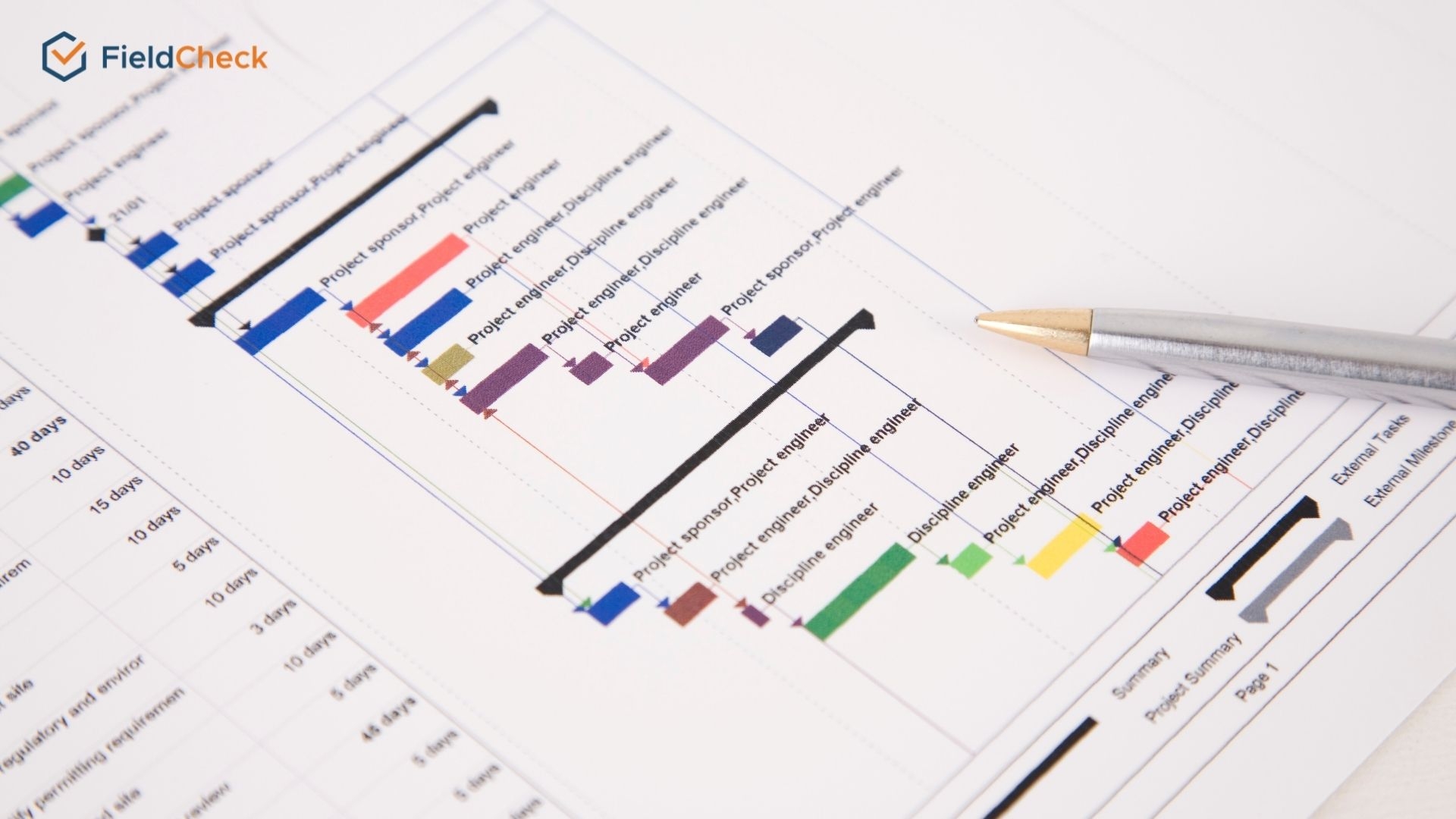 Gantt Chart An Effective Project Management Method