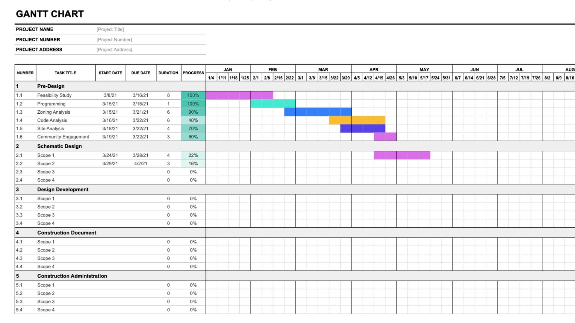 Gantt Chart Architecture Template Monograph