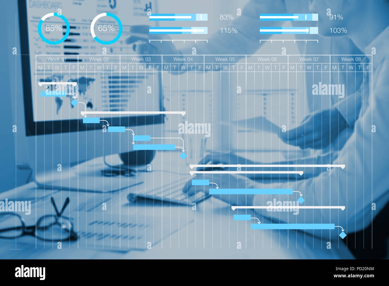Gantt Chart Background Hi res Stock Photography And Images Alamy