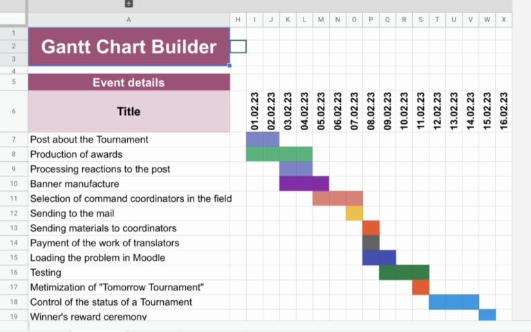 Gantt Chart Builder Google Workspace Marketplace