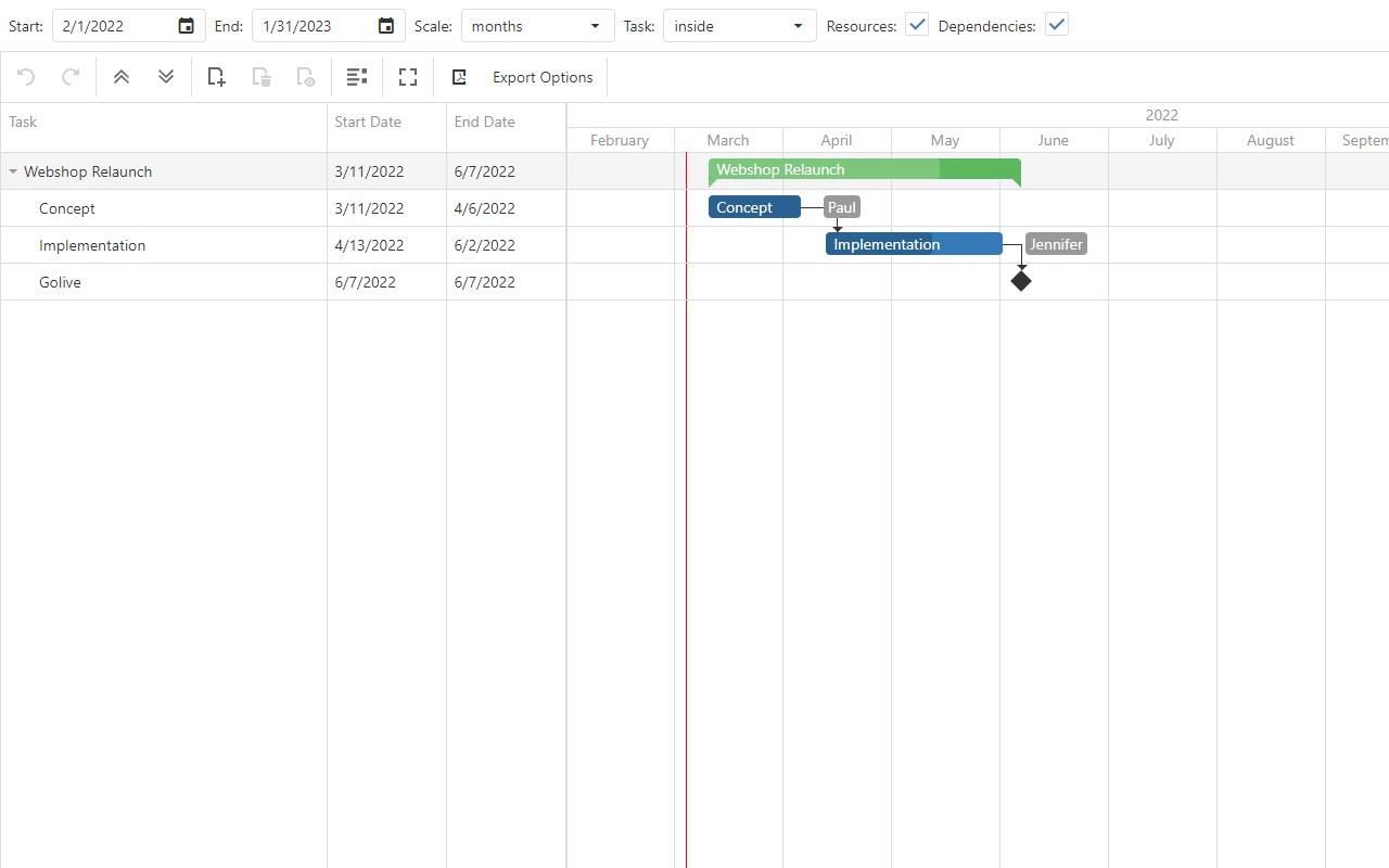 Gantt Chart By GANTTophant Reloaded Google Workspace Marketplace