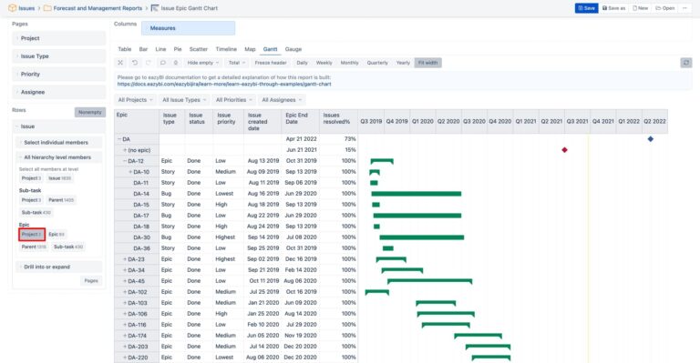 Gantt Chart By Project Instead Of Epic Questions U0026 Answers 