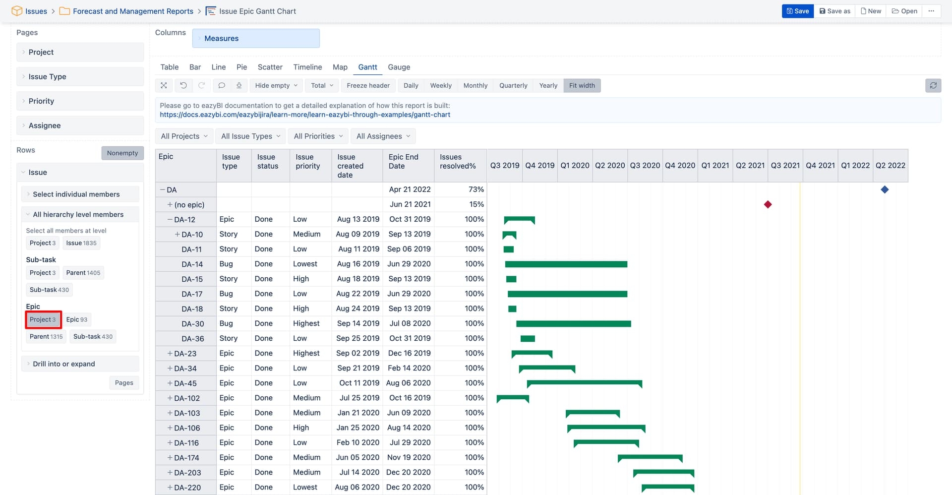 Gantt Chart By Project Instead Of Epic Questions U0026 Answers Gantt Chart By Project Instead Of Epic Questions U0026 Answers