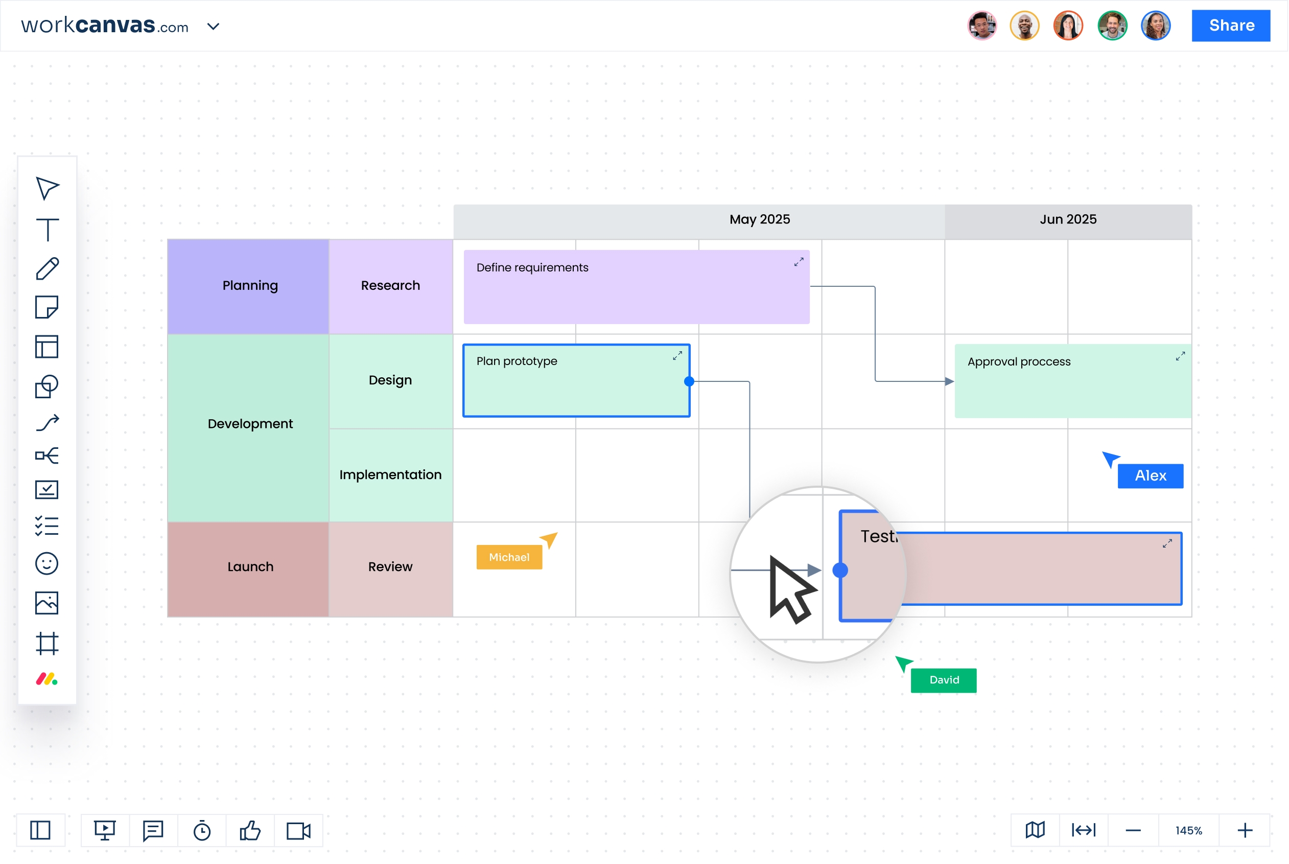 Gantt Chart Canvas By Monday