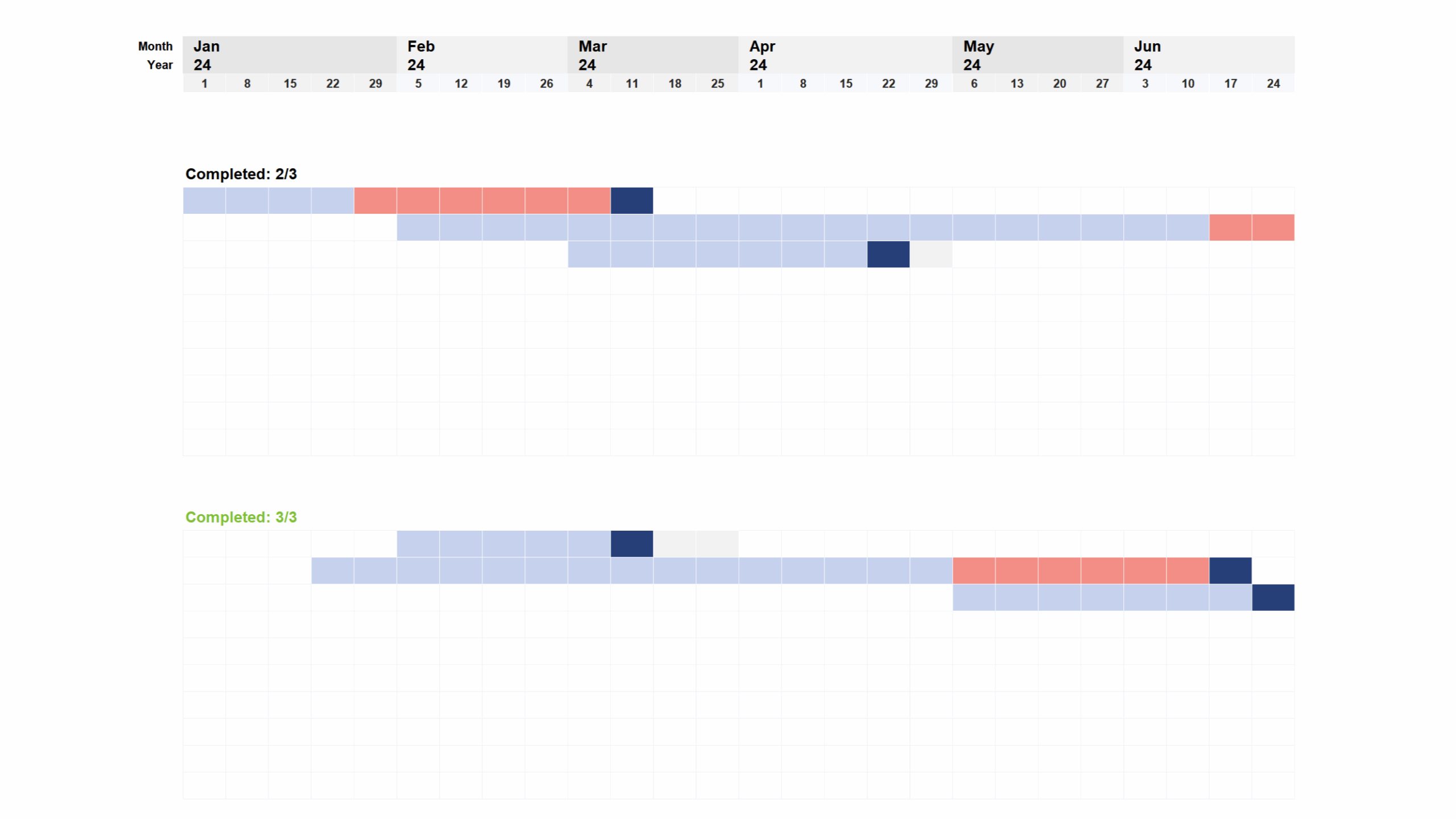 Gantt Chart Collection Spreadsheet Template