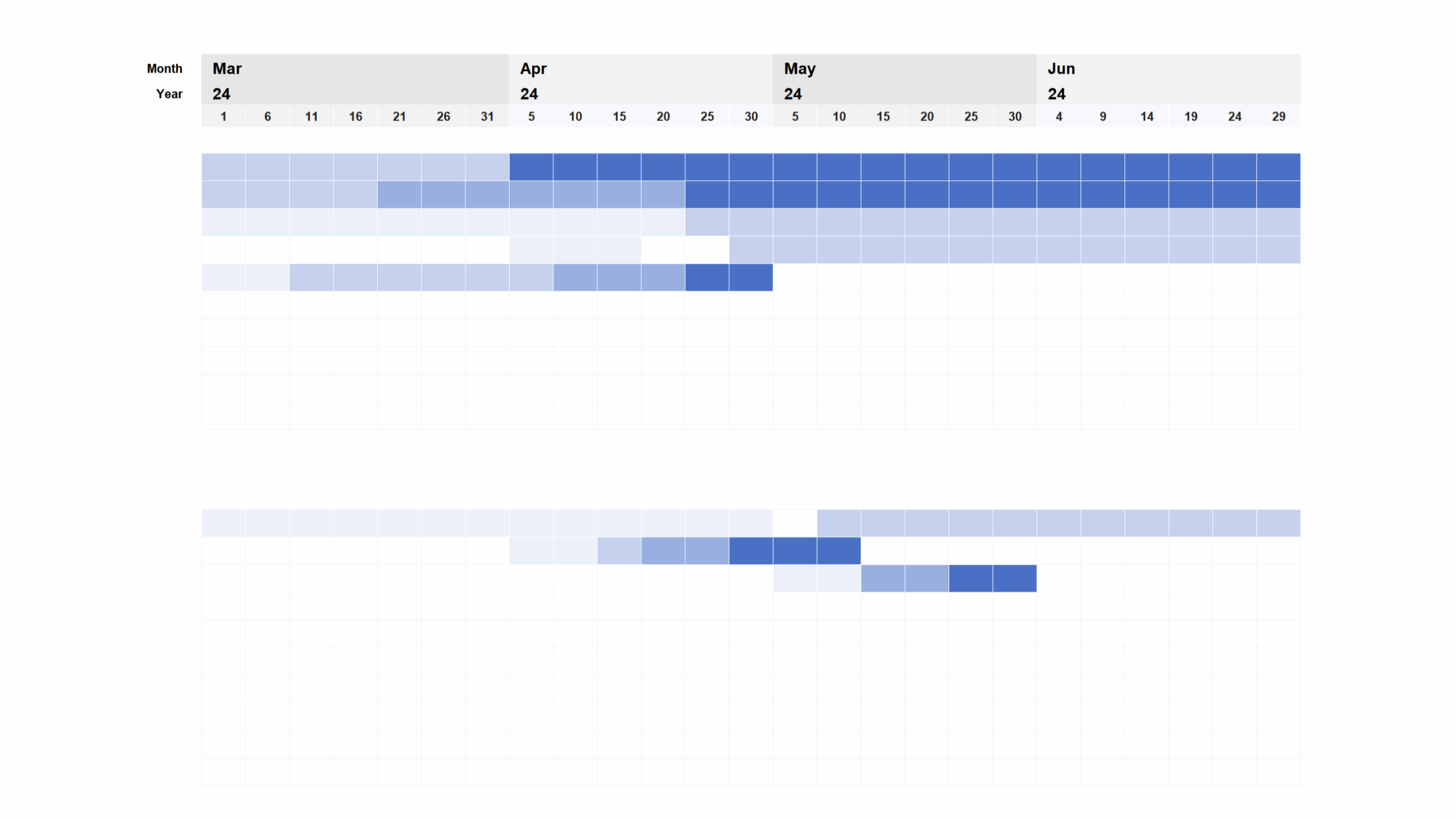 Gantt Chart Collection Spreadsheet Template