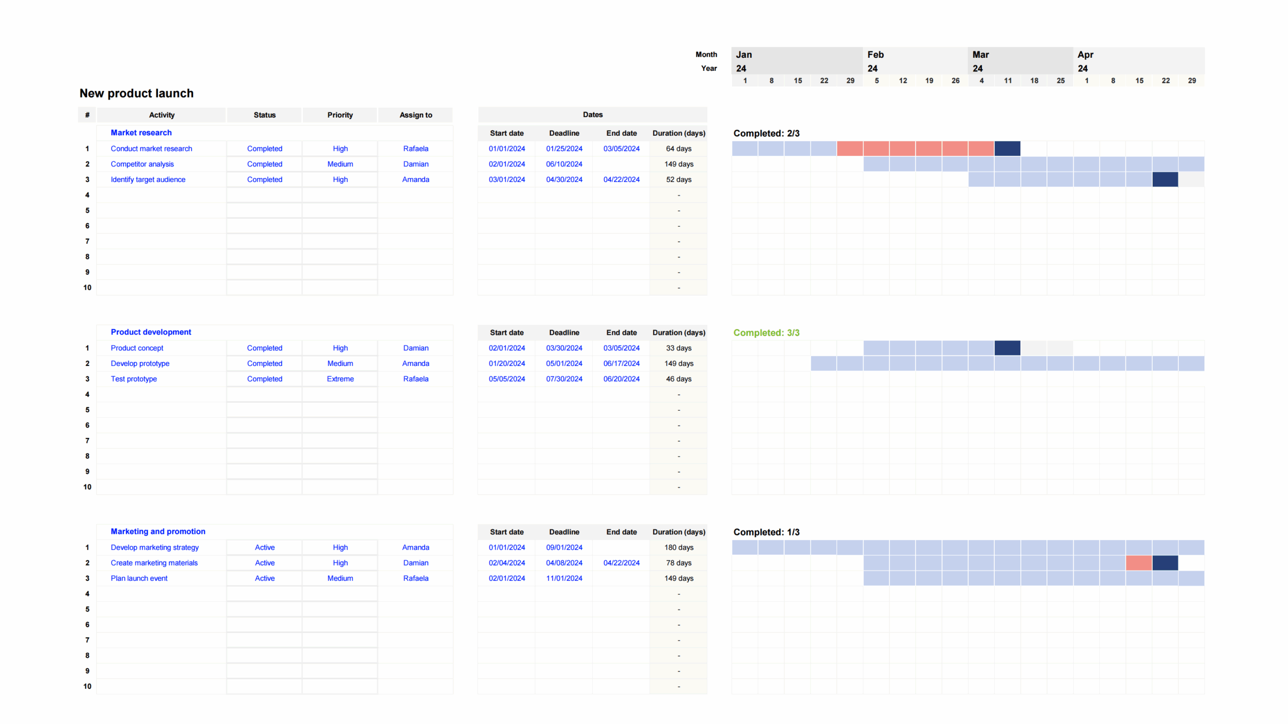 Gantt Chart Collection Spreadsheet Template