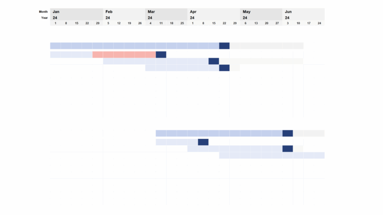 Gantt Chart Collection Spreadsheet Template