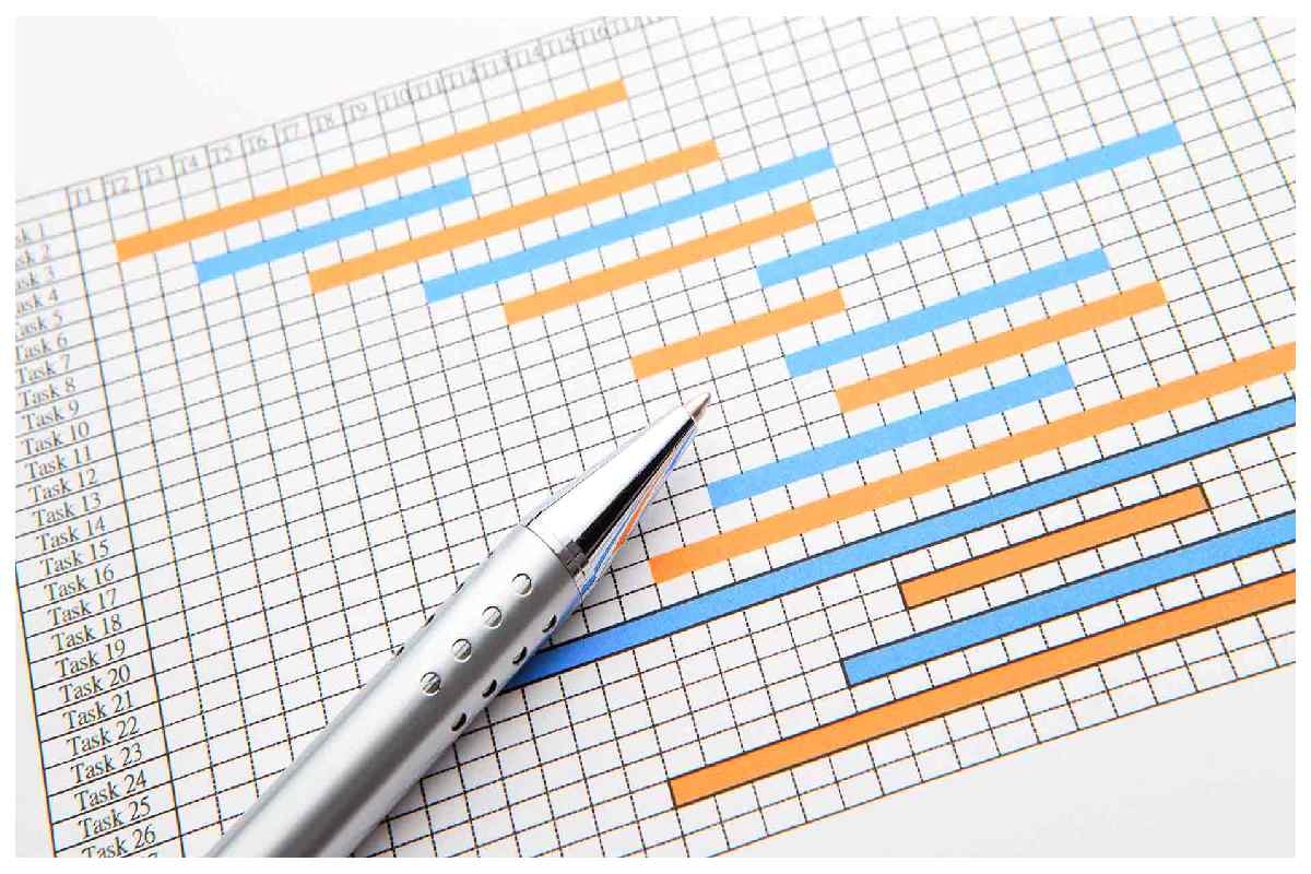 Definition Of Gantt Chart