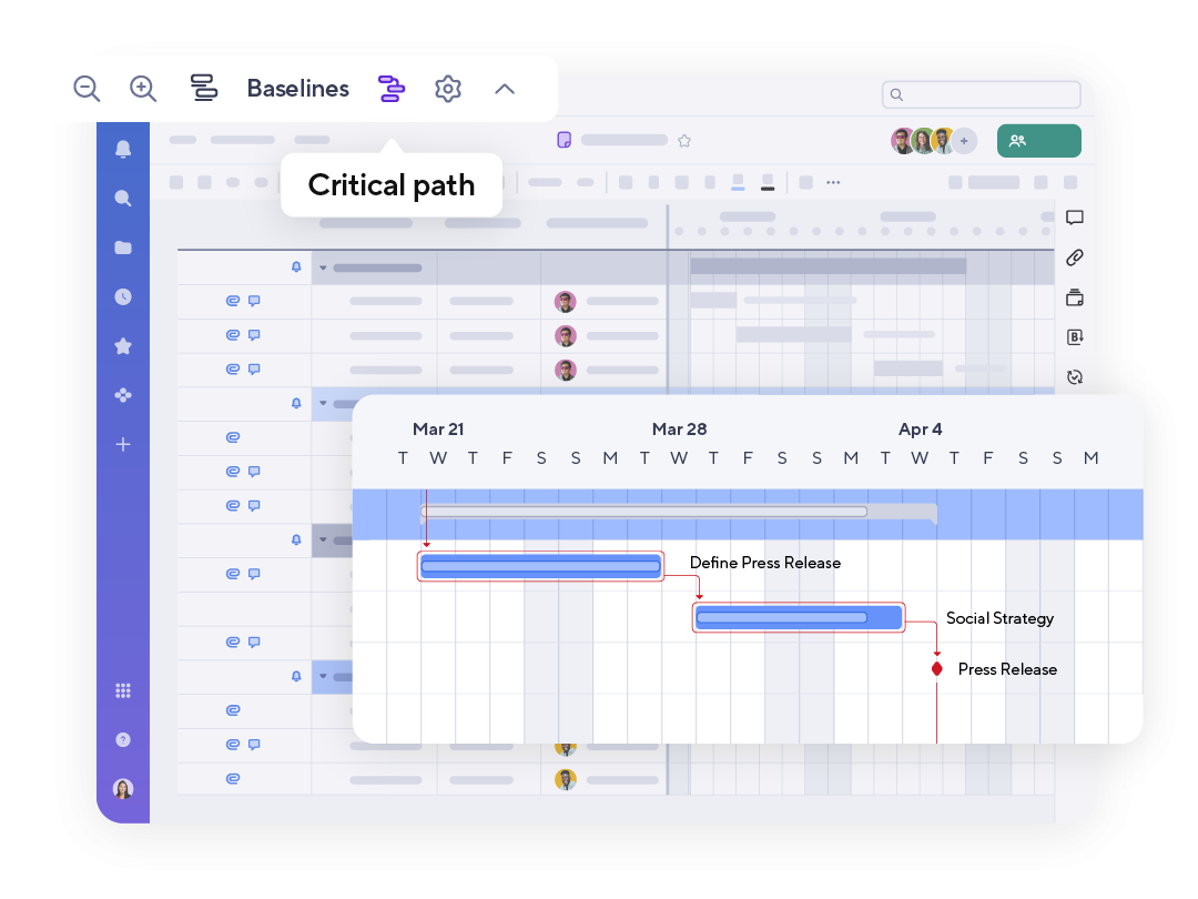 Gantt Chart Dependencies Templates Smartsheet