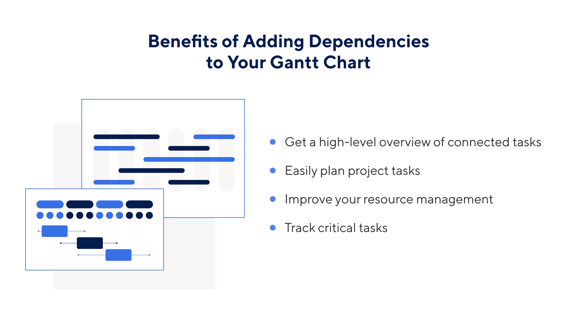 Gantt Chart Dependencies Templates Smartsheet Gantt Chart Dependencies Templates Smartsheet