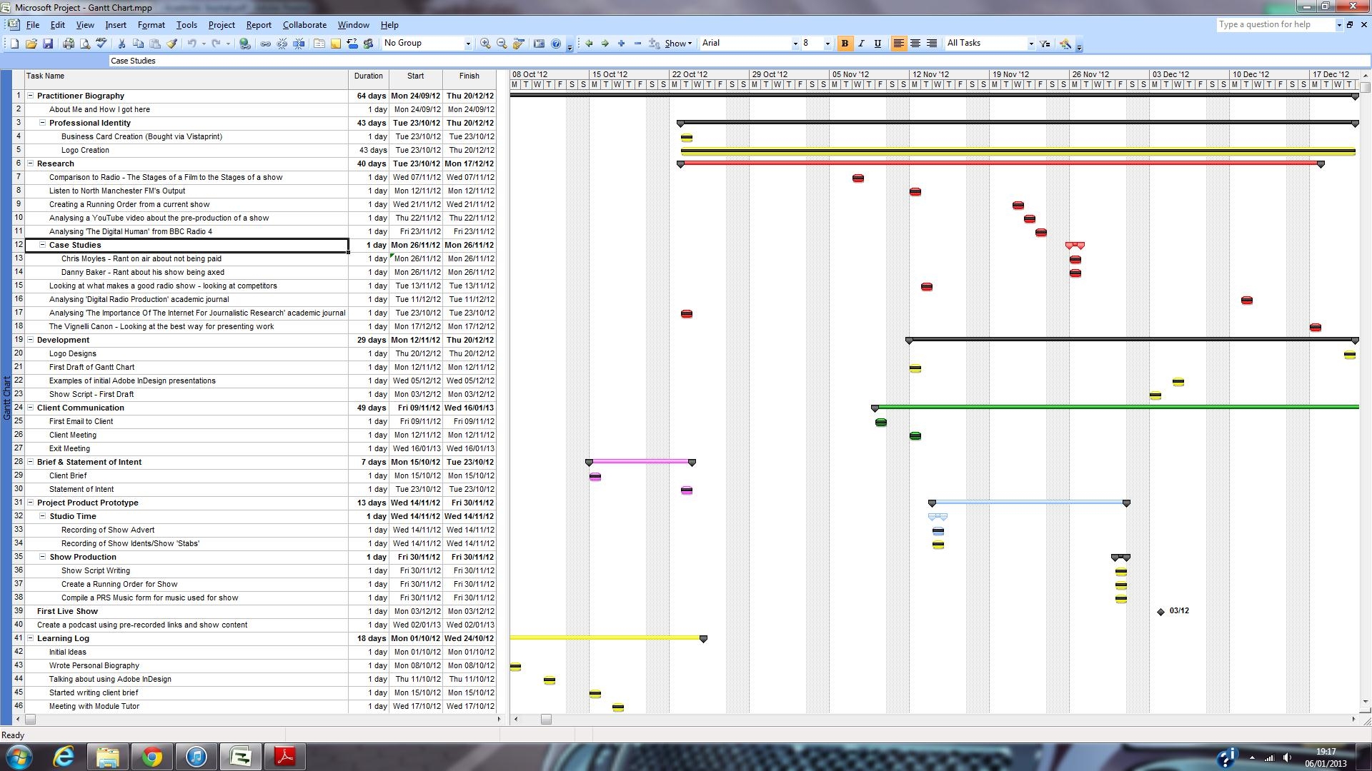 Gantt Chart Indesign