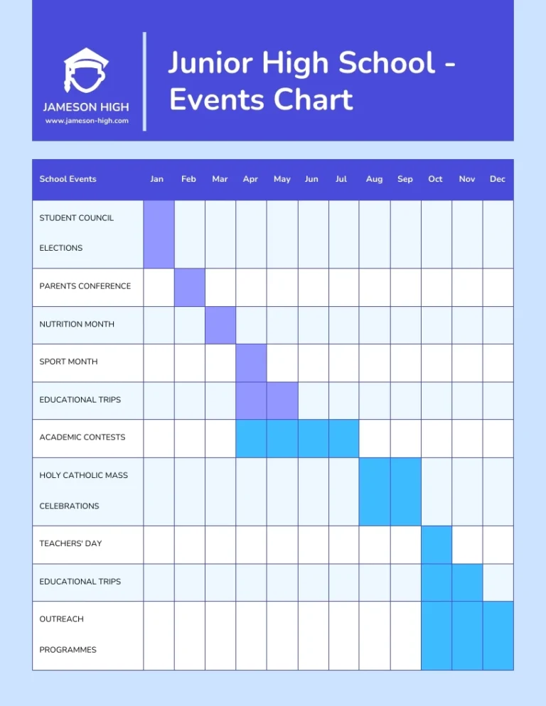Gantt Chart Diagram Template Venngage