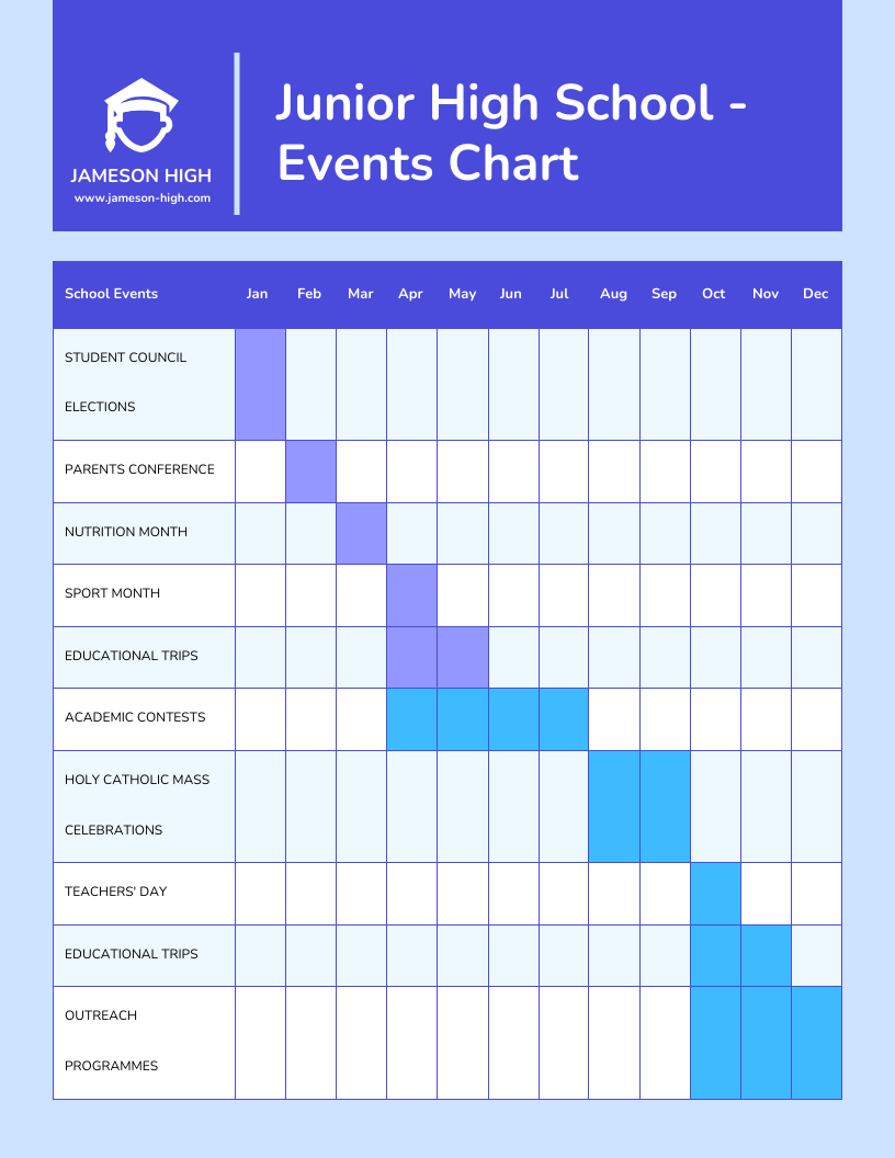 Gantt Chart Diagram Template Venngage Gantt Chart Diagram Template Venngage