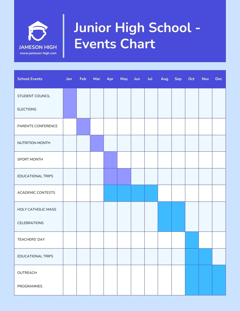 Gantt Chart Diagram Template Venngage