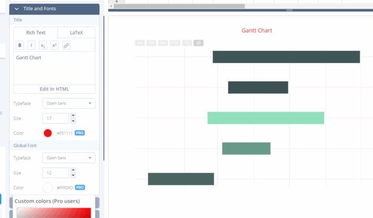 Gantt Chart Doesn t Have Layout Attribute Issue 805 Plotly 