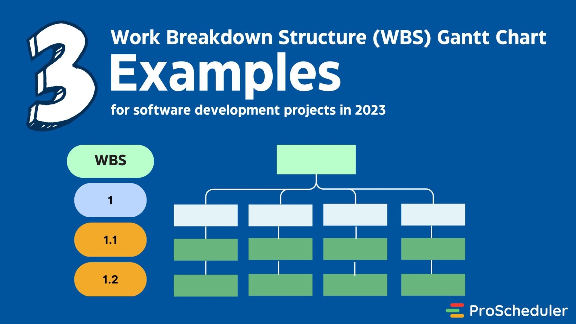 Wbs And Gantt Chart