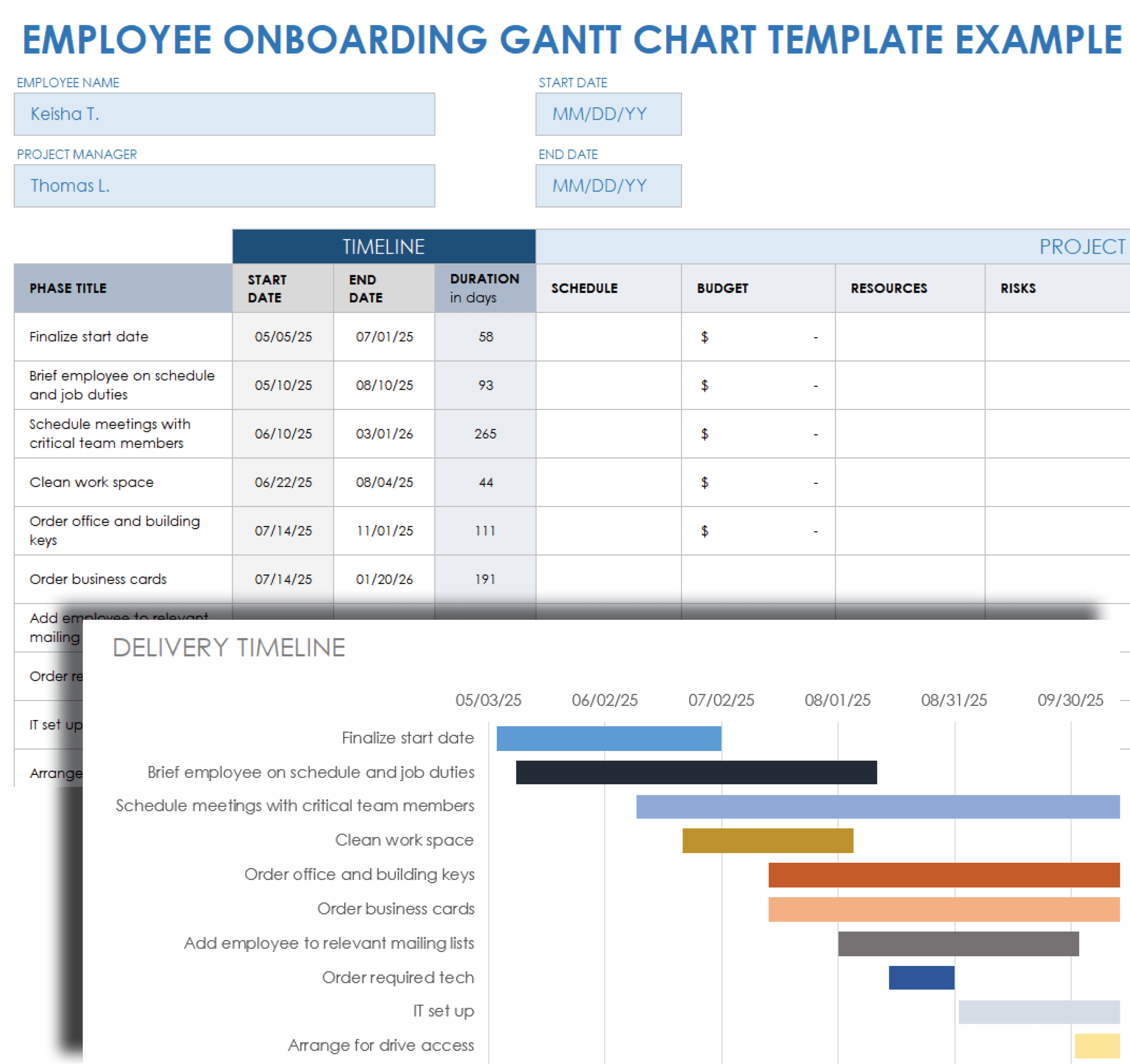 Gantt Chart Examples Smartsheet Gantt Chart Examples Smartsheet