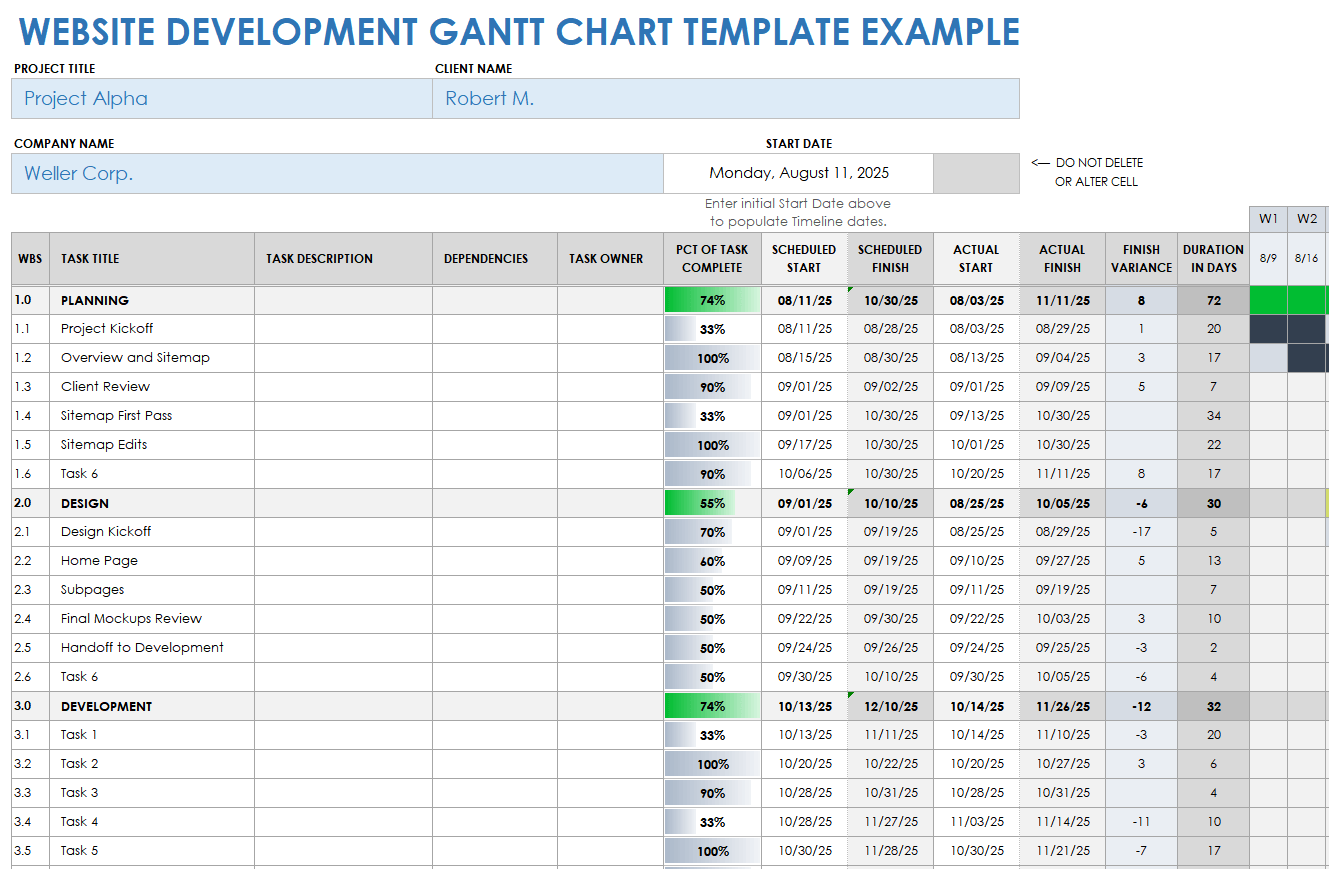 Gantt Chart Examples Smartsheet Gantt Chart Examples Smartsheet