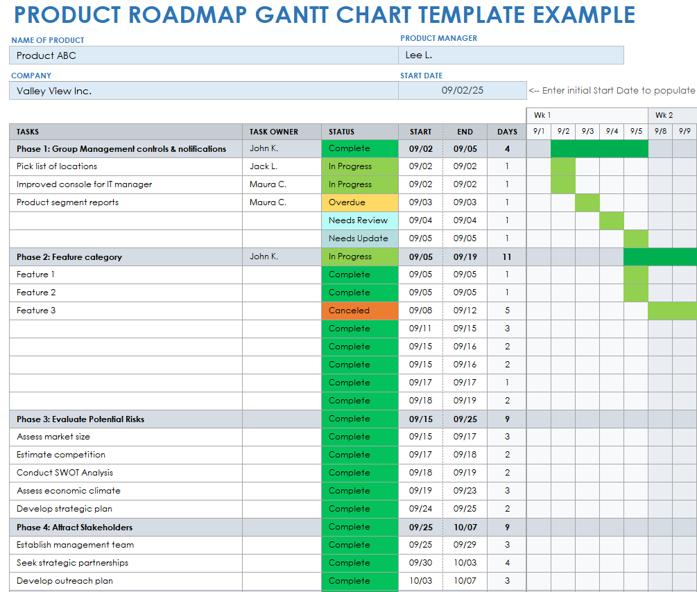 Gantt Chart Examples Smartsheet Gantt Chart Examples Smartsheet