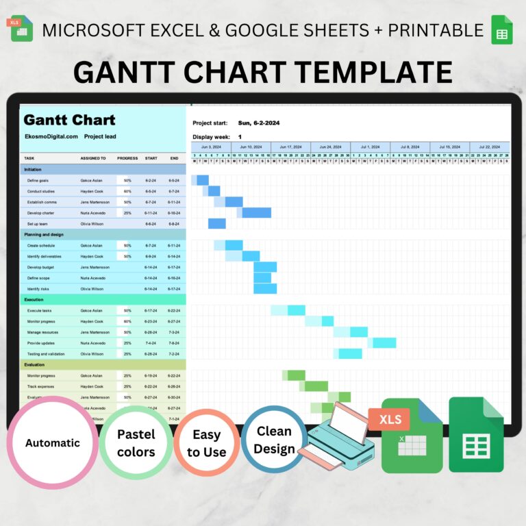 Gantt Chart Excel Gantt Chart Template Gantt Chart Task Management Project Tracker Planner Template Excel Spreadsheet Excel Template Excel Etsy