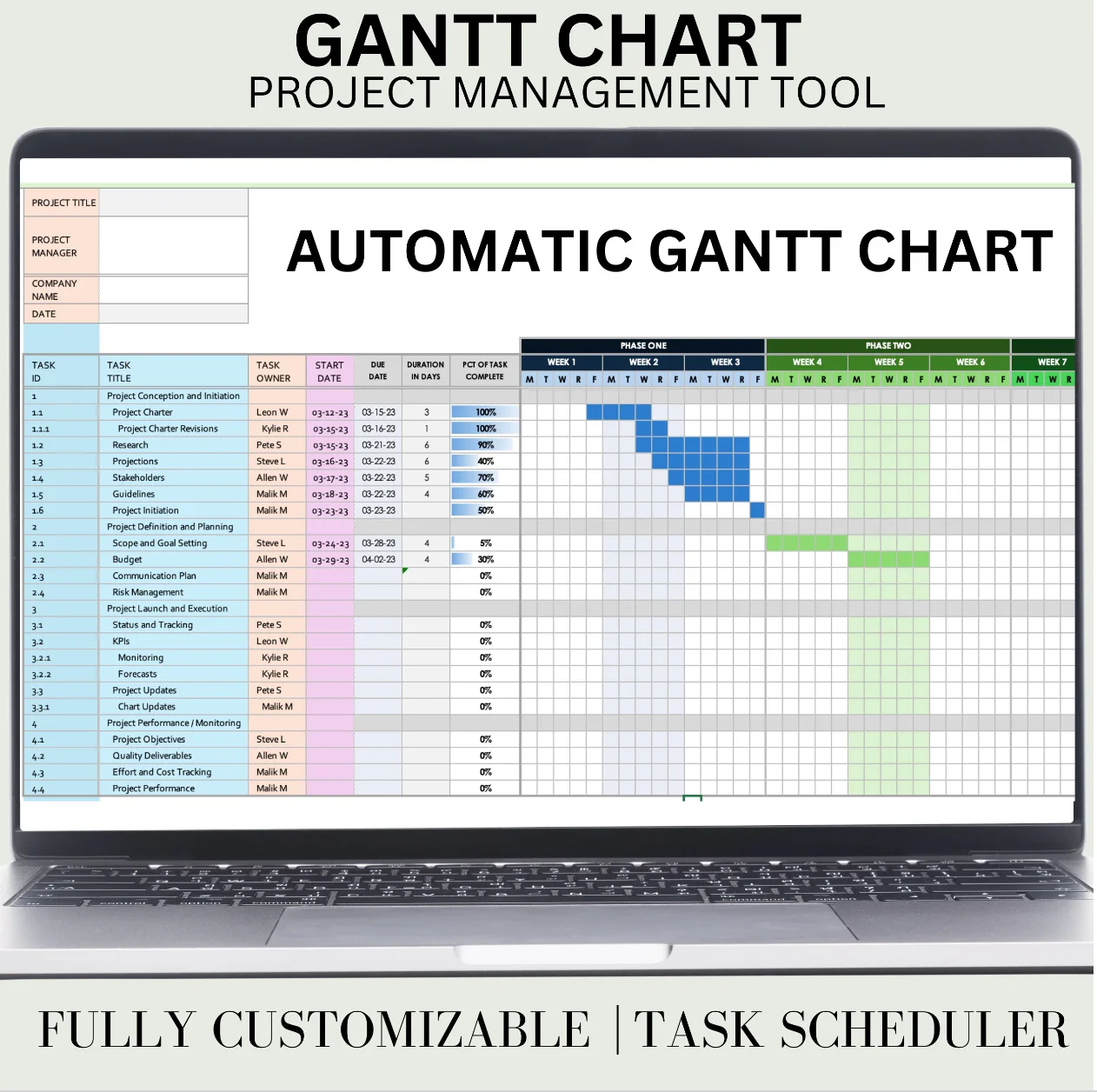 Project Gantt Chart Template