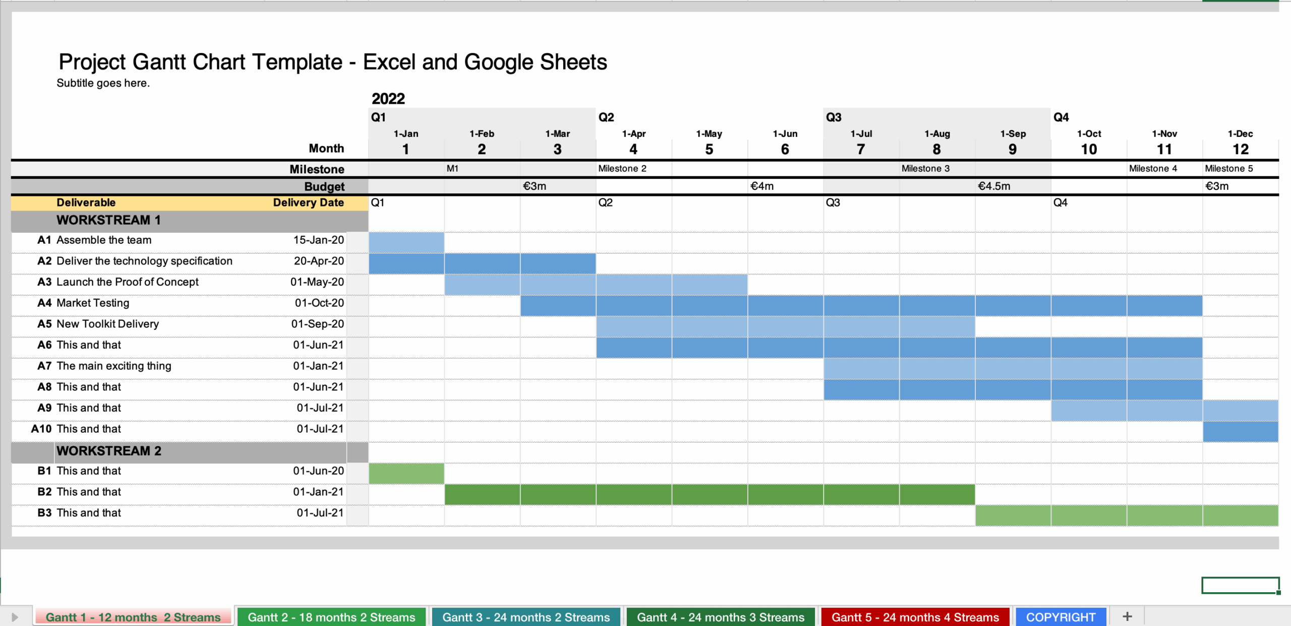 Gantt Chart Excel Template Google Sheets Compatible