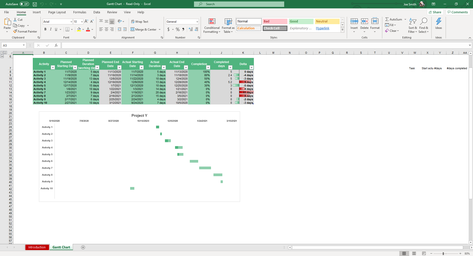 Gantt Chart Excel Template Simple Sheets Gantt Chart Excel Template Simple Sheets