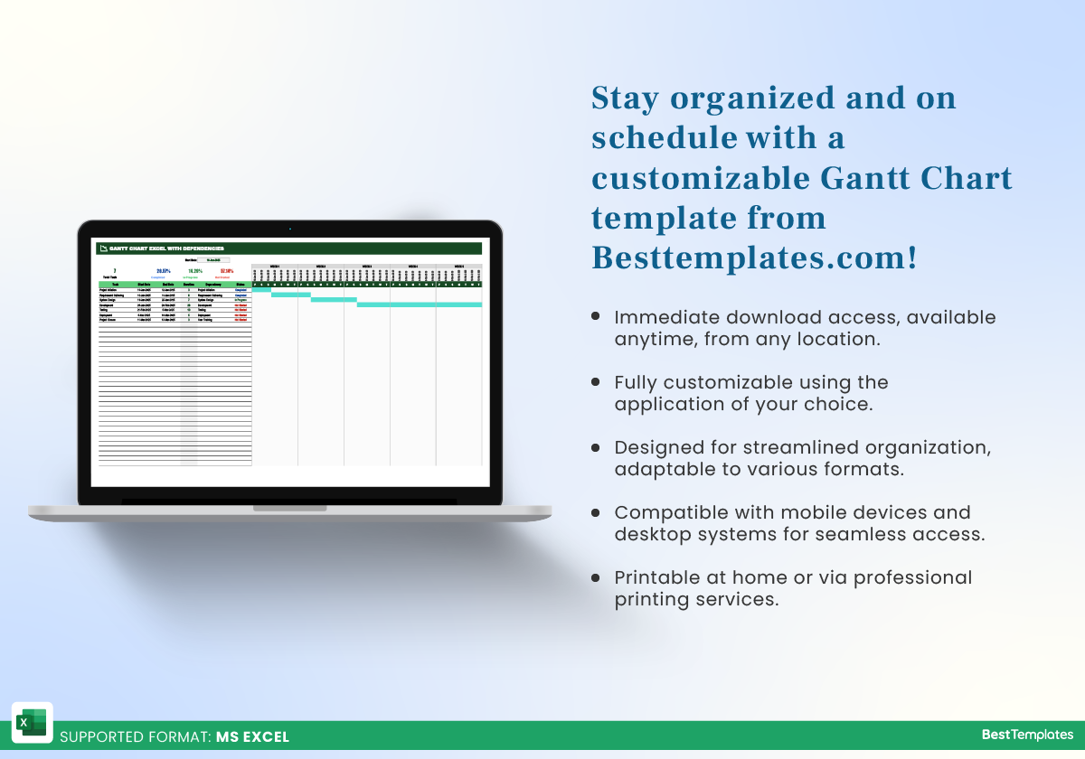 Gantt Chart Excel Template With Dependencies Best Templates