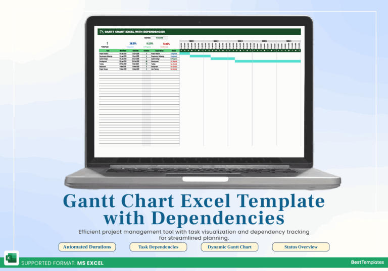 Gantt Chart Excel Template With Dependencies Best Templates