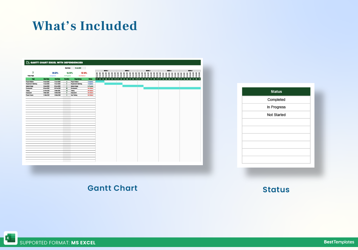Gantt Chart Excel Template With Dependencies Best Templates