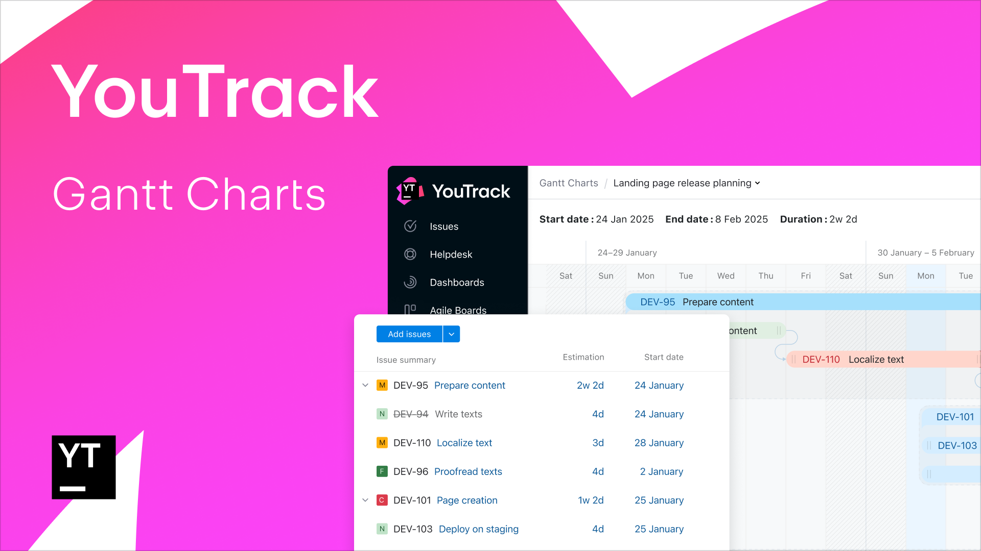 Gantt Chart Computer Science