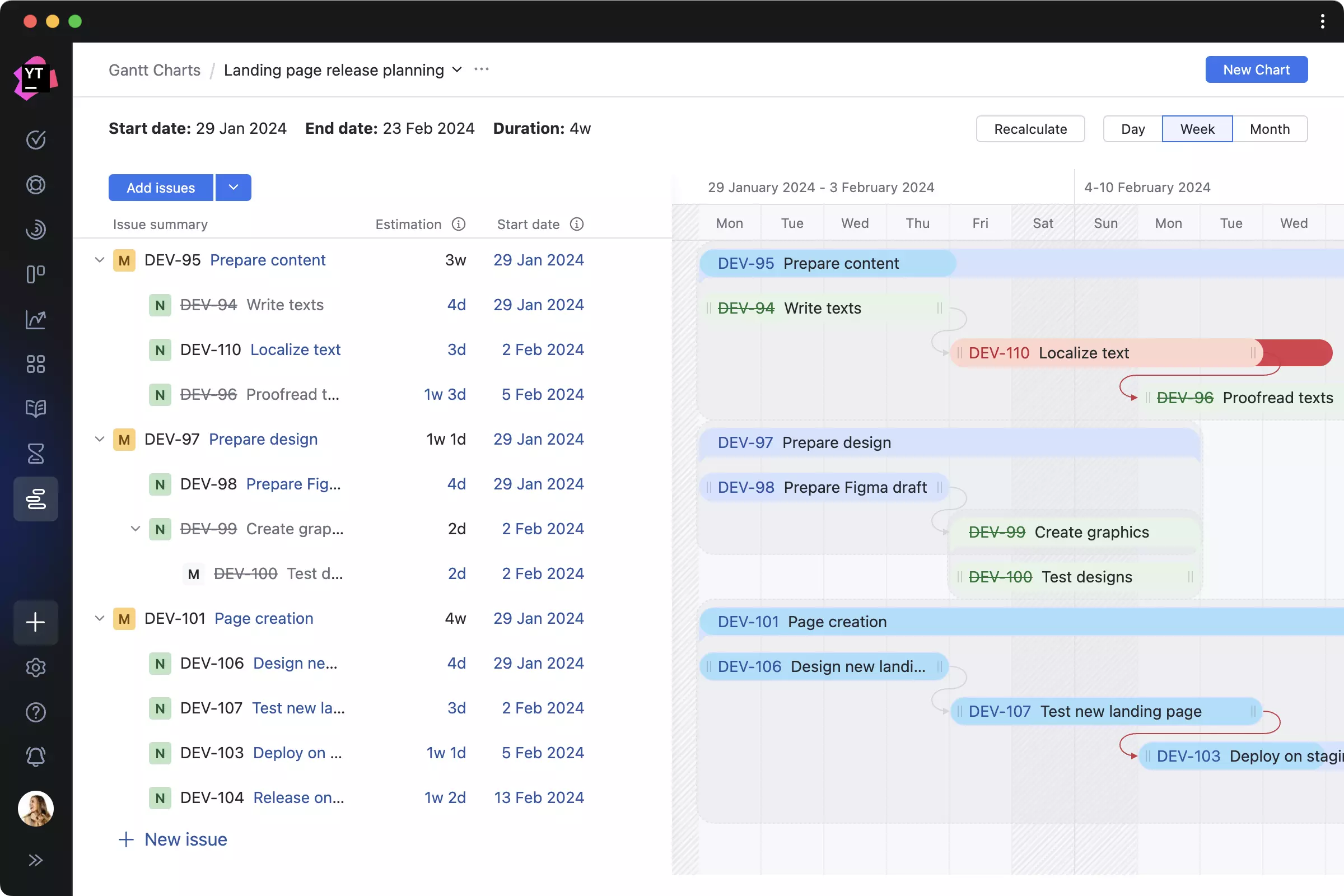 Gantt Chart Features YouTrack