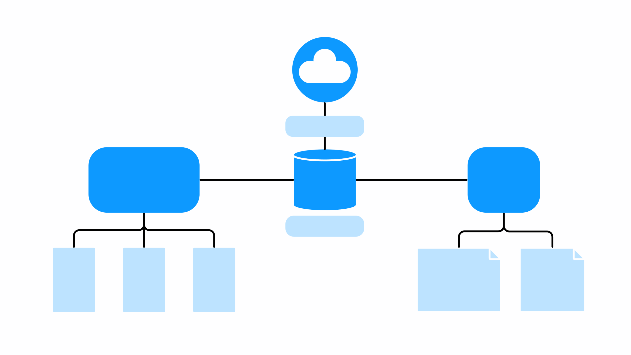 Gantt Chart Figma Gantt Chart Figma