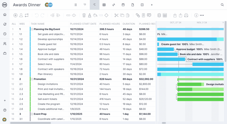 Gantt Chart For Event Planning Free Excel Download 