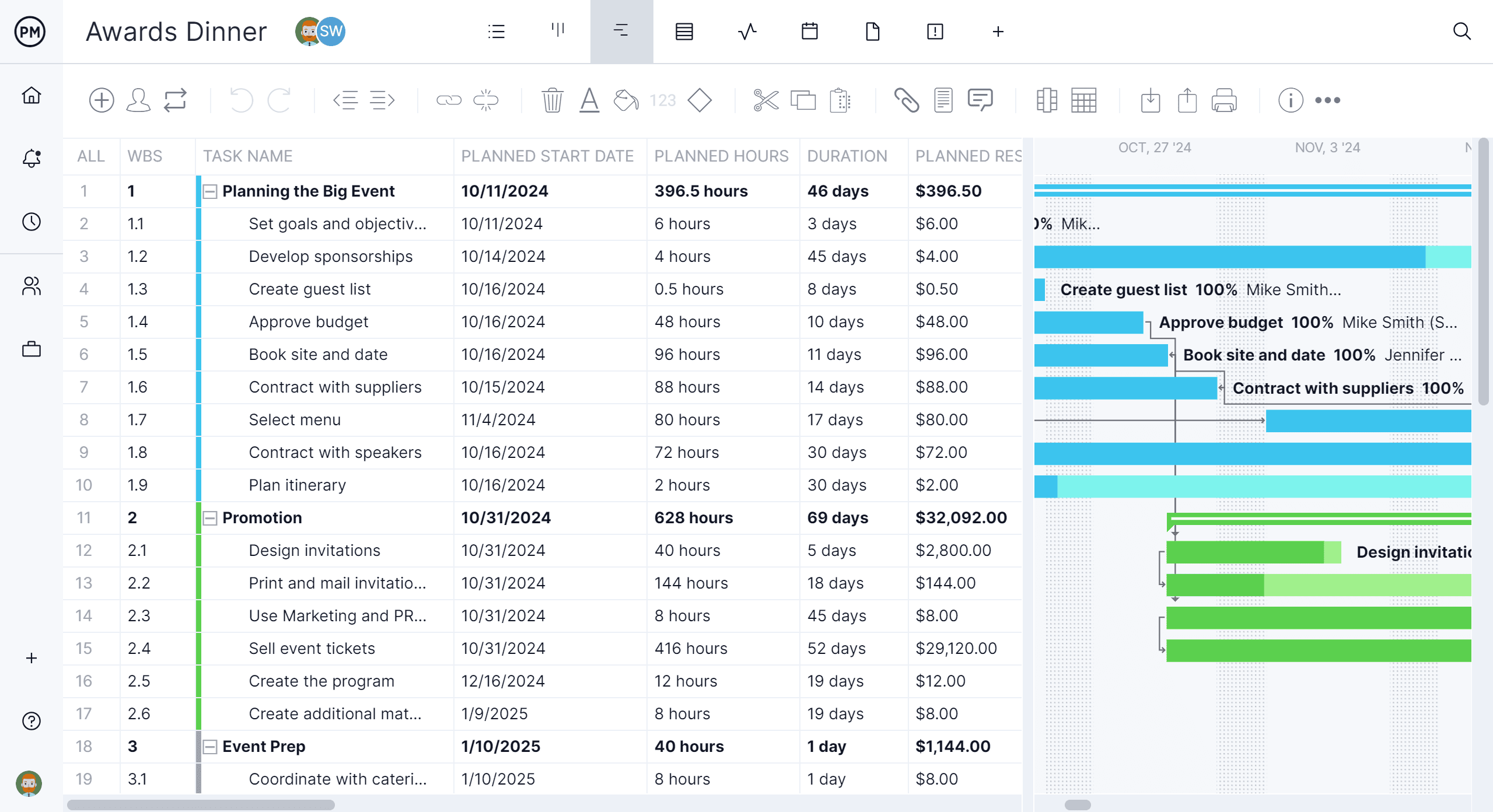 Gantt Chart For Event Planning Free Excel Download 