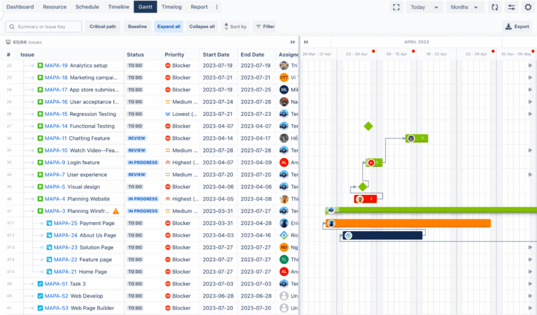 Gantt Chart For Jira With TeamBoard Project Management For Jira