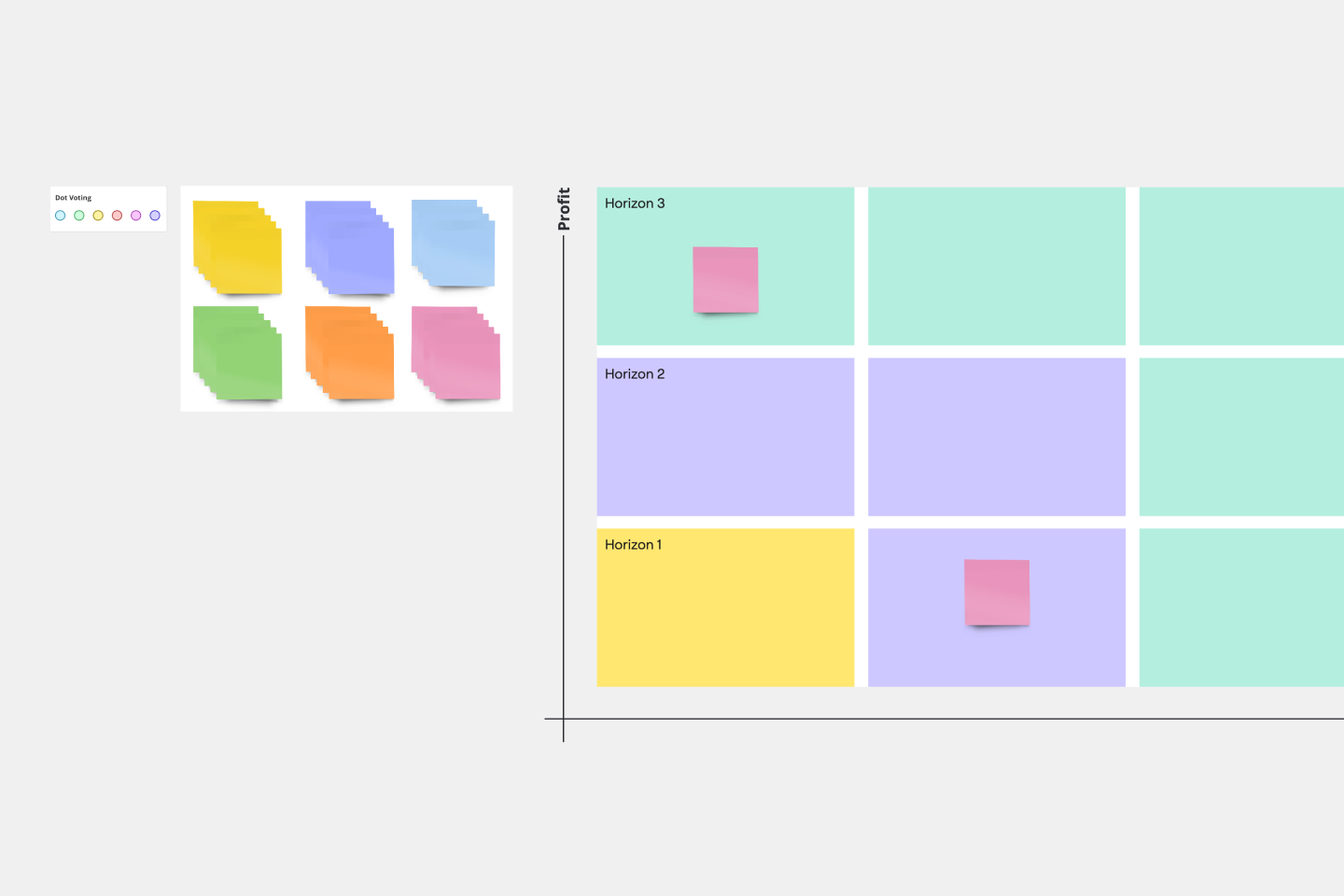 Gantt Chart For Project Scheduling Template Miro