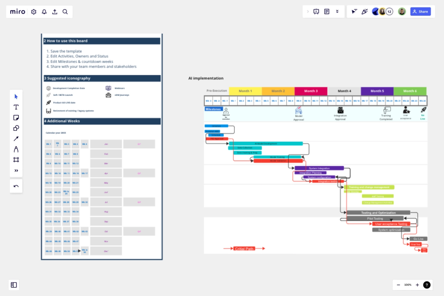 Gantt Chart For Project Scheduling Template Miro