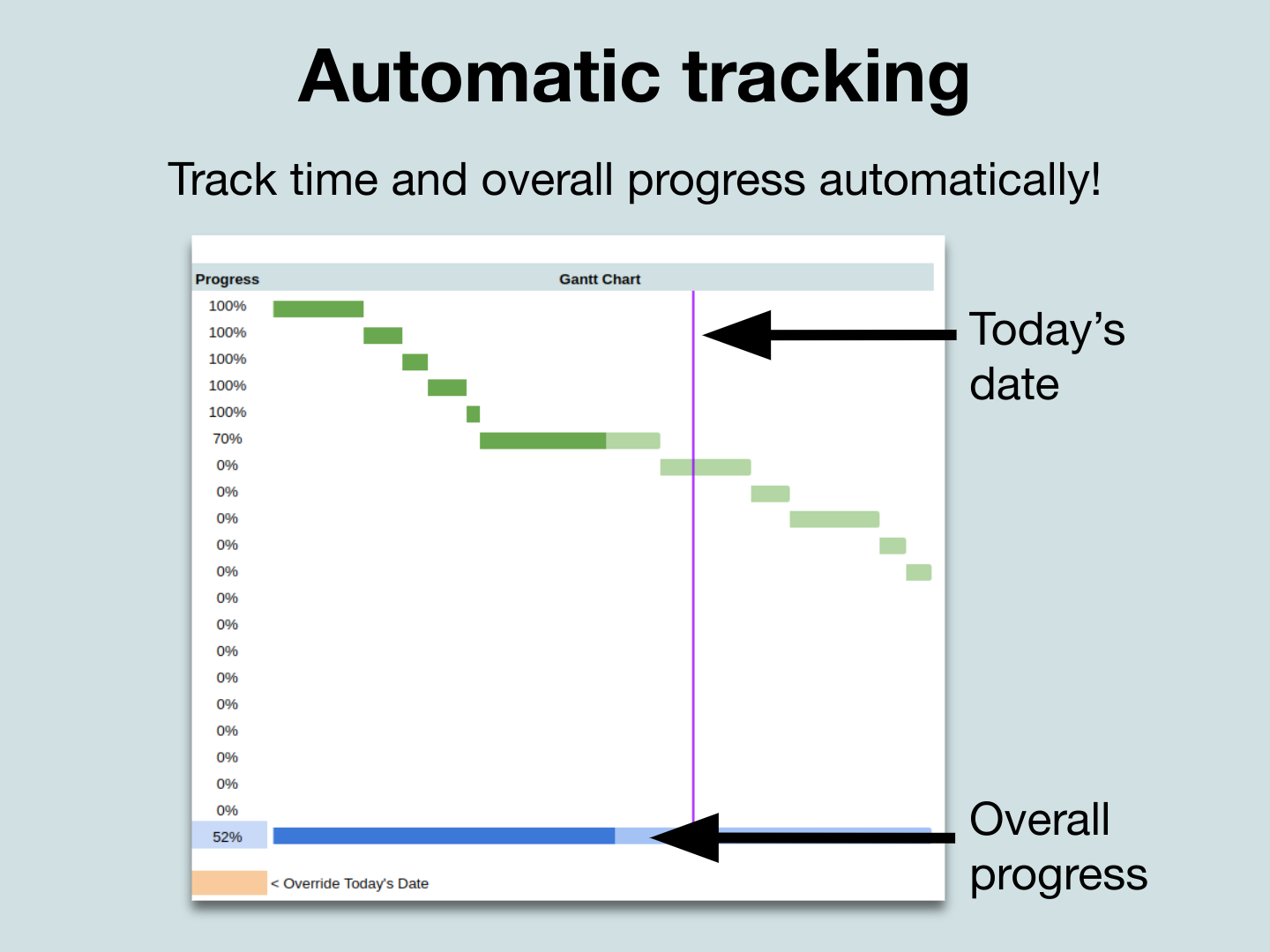 A Tracking Gantt Chart Quizlet A Tracking Gantt Chart Quizlet