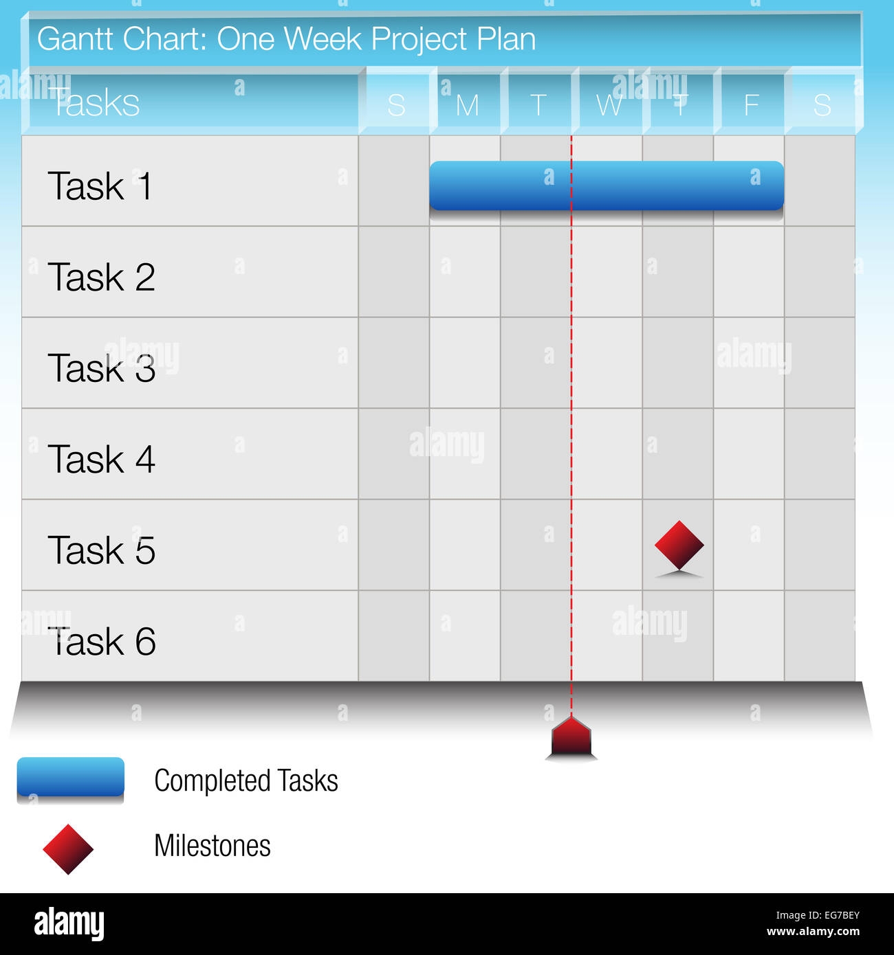 Gantt Chart Hi res Stock Photography And Images Alamy