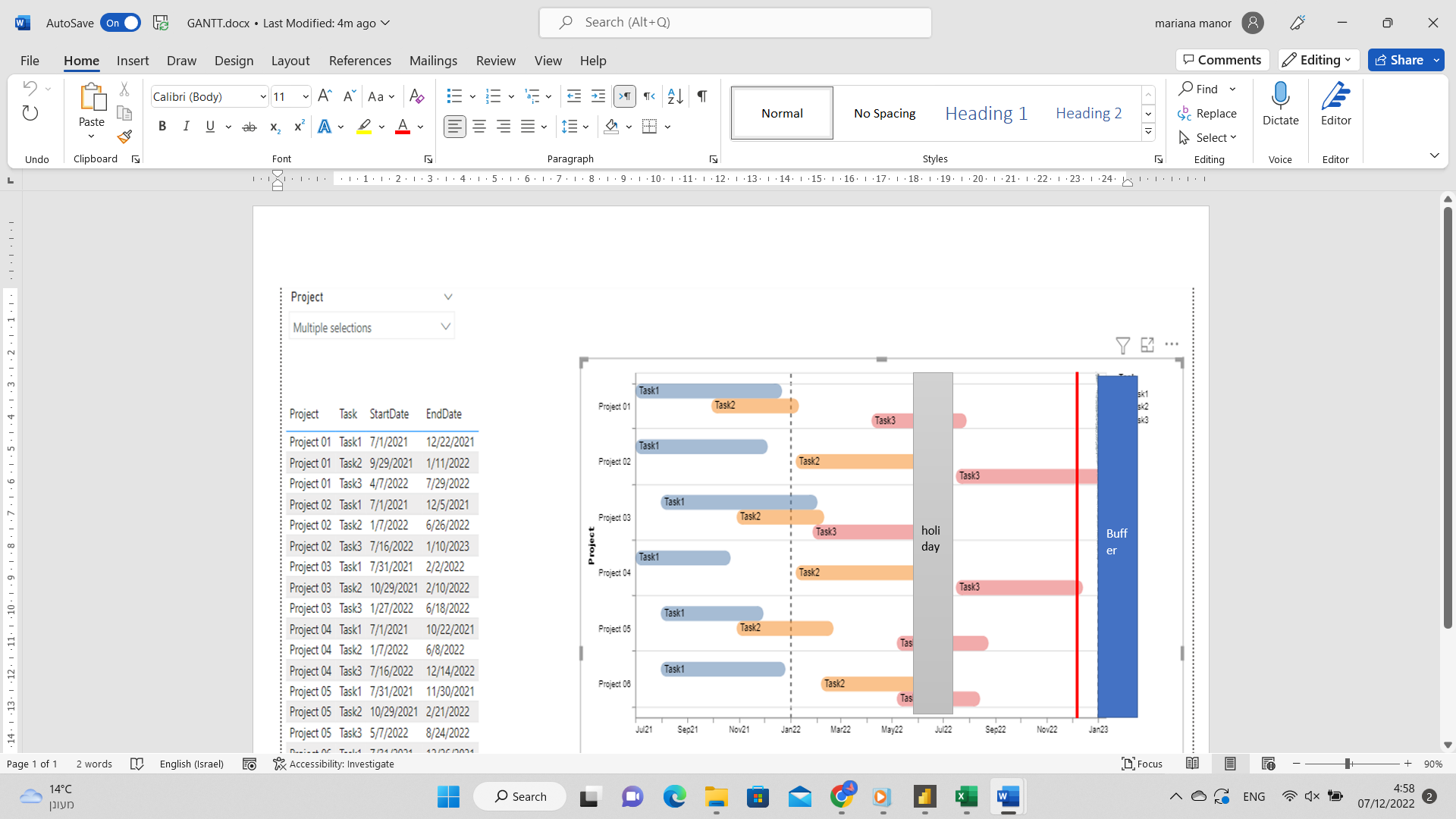 Gantt Chart Holiday Deneb Showcase Enterprise DNA Forum