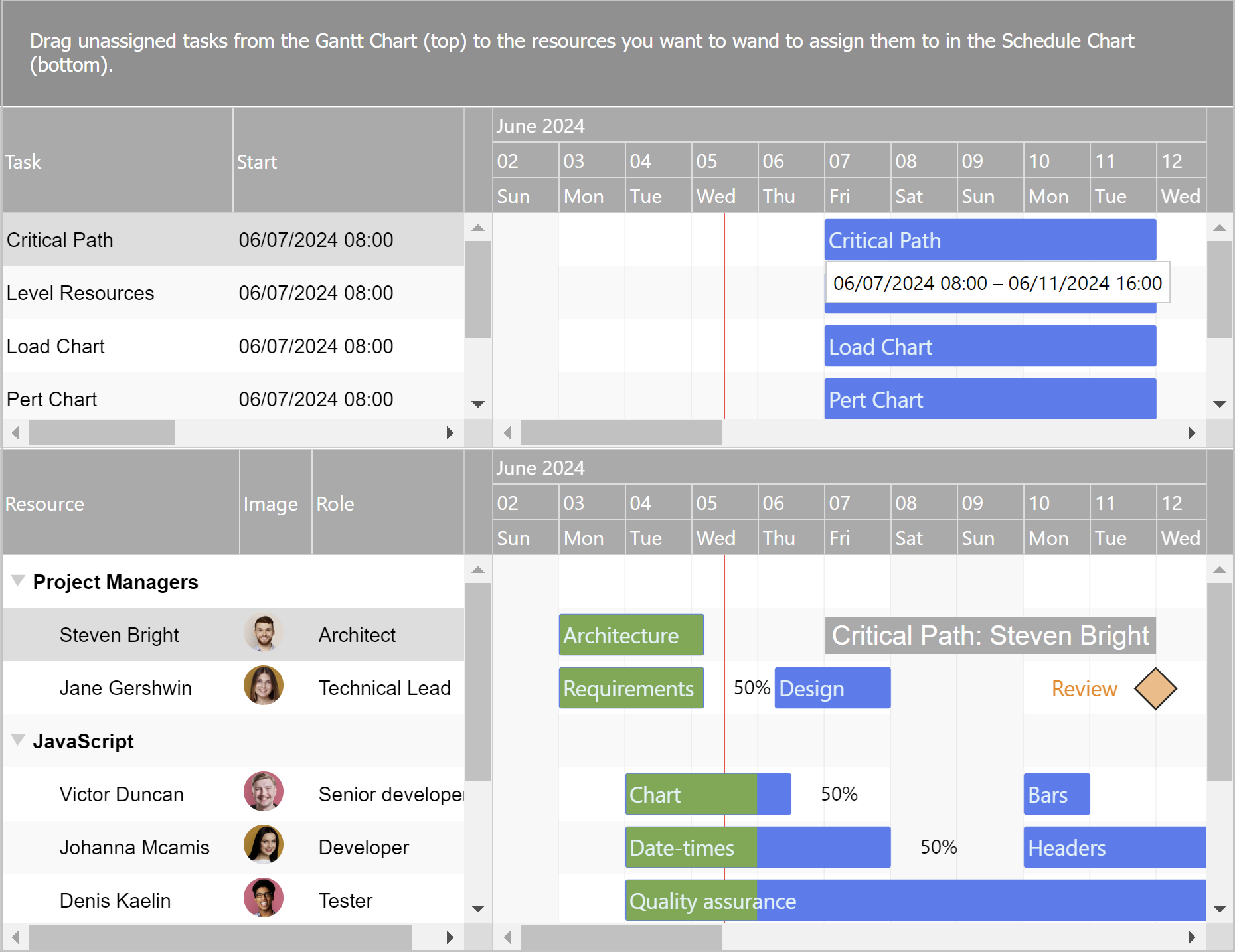 Gantt Chart Hyper Library For HTML5 And JavaScript DlhSoft