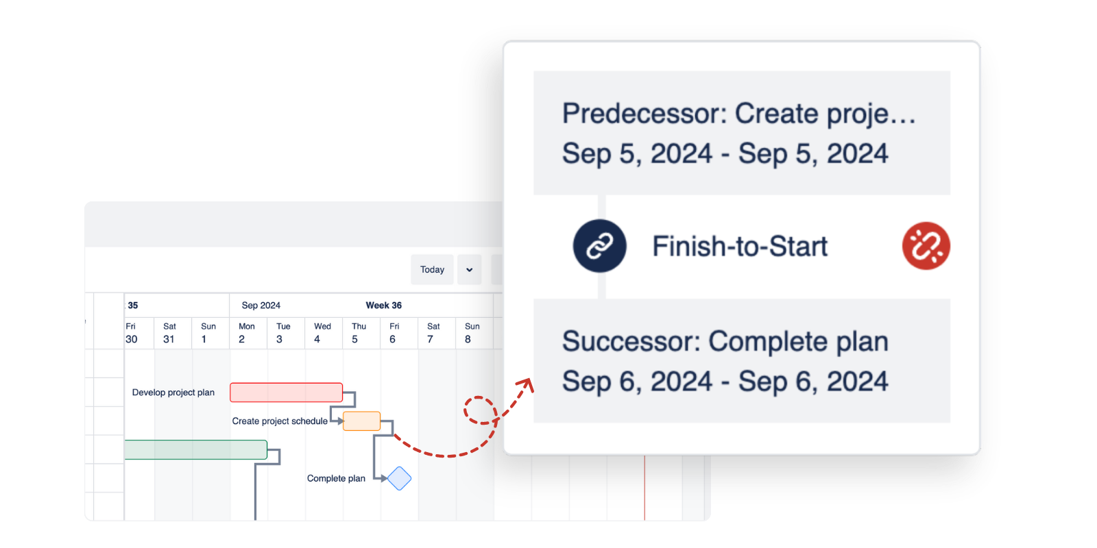 Gantt Chart In Confluence ROUTEMAP