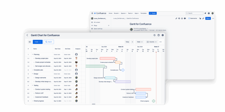 Gantt Chart In Confluence ROUTEMAP